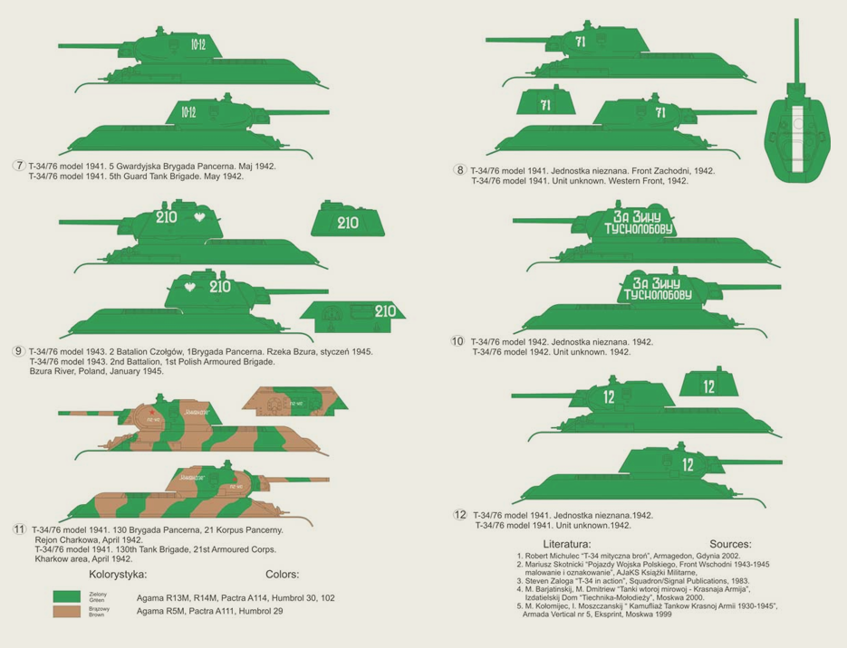 Russian-T34-Soviet-AFV-Markings